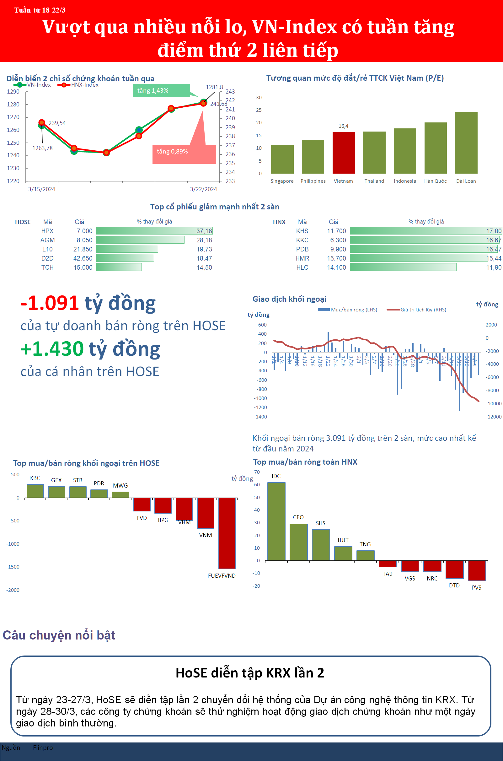 stockbiz243a-863-7081.png