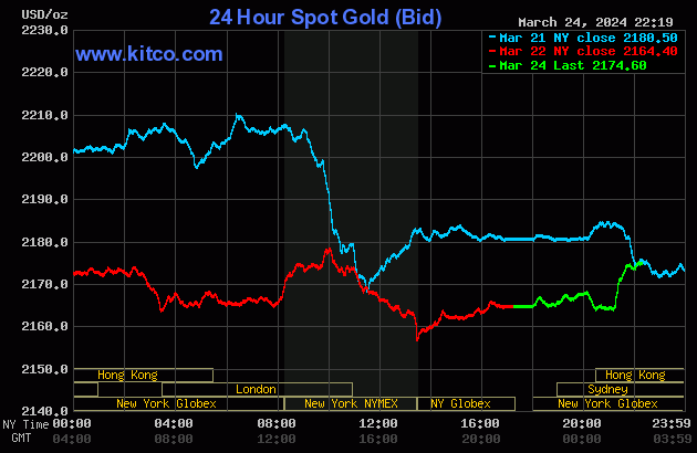 gold-35-4824-6742.gif