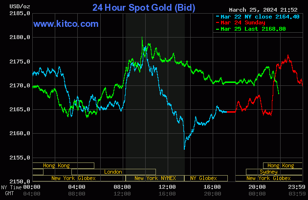 gold-13-8436-9239.gif