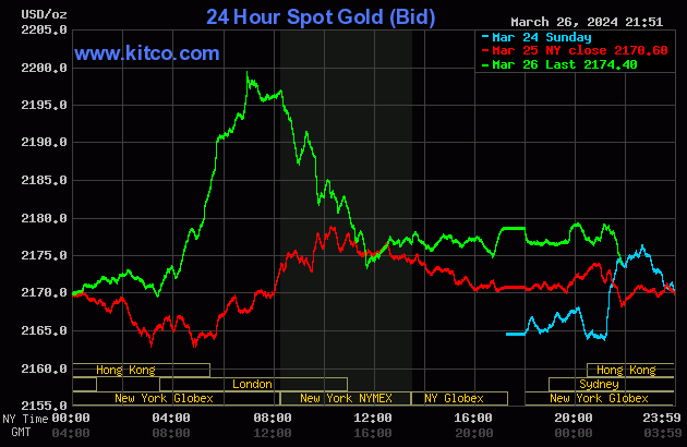 gold-14-3263-118.gif