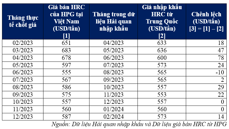 hrc-547-4281.png
