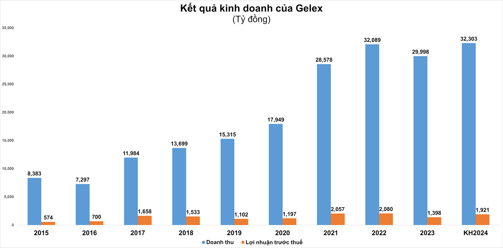 gex-9478.png