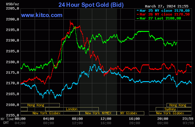 gold-15-6444-6854.gif