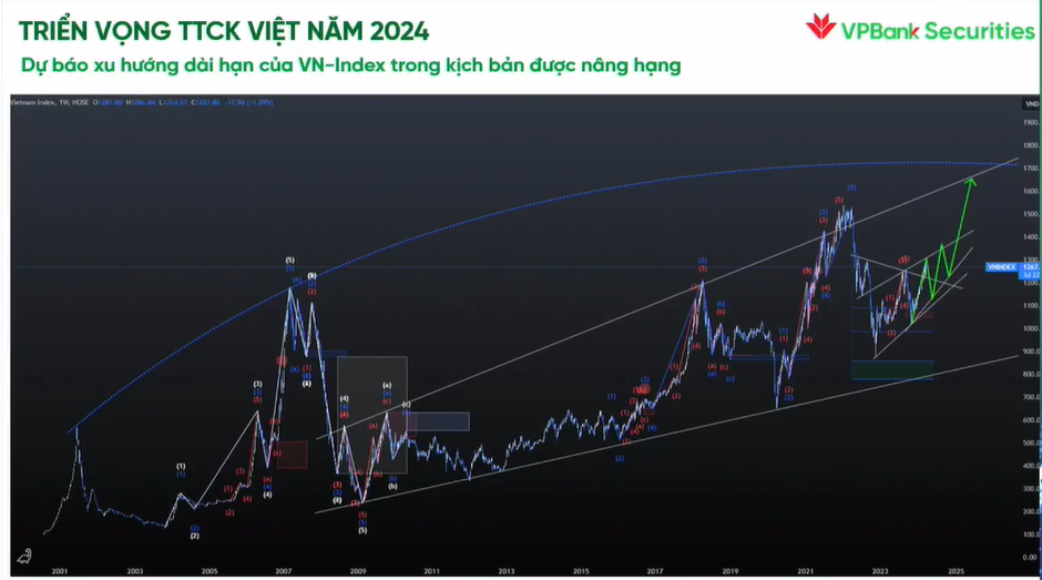 nang-hang-5843-1551.png