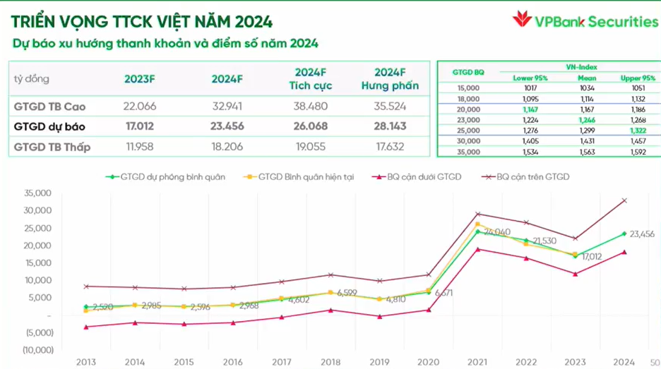 thanh-khoan-vnindex-6675-7656.png