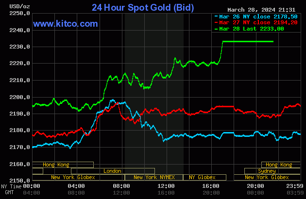 gold-16-4780-4123.gif