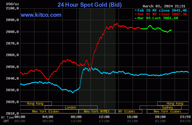 gold-6290-4821.gif