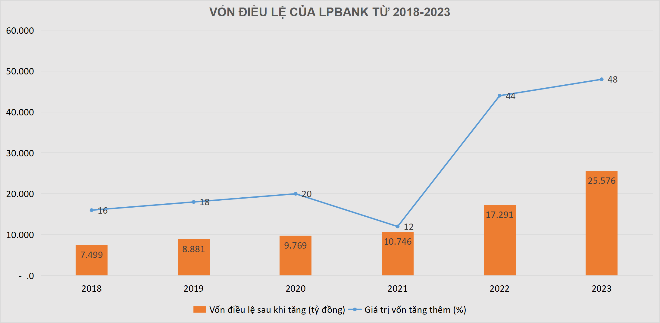 lpbank-6343-71.png