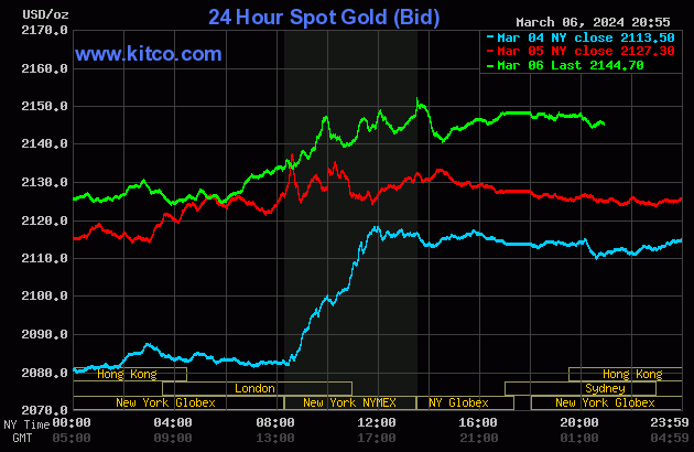 gold-7879-1619.gif