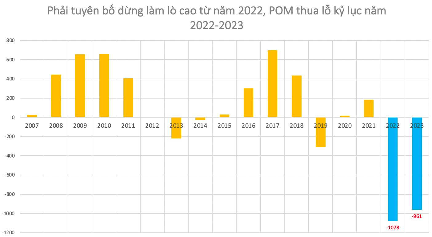 pom-ln-1143.png