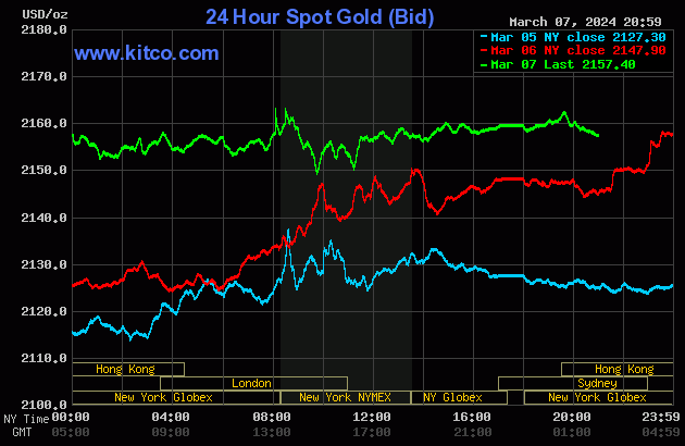 gold-1-4380-1813.gif
