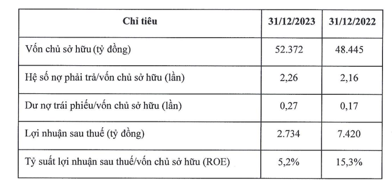 image-bizlive-vn-thaco-7381-6530-1669.png