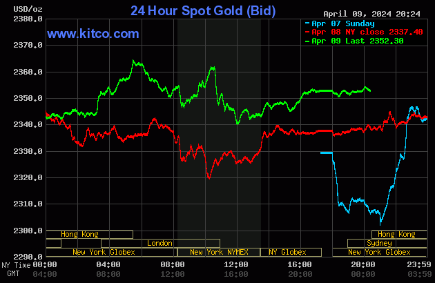 gold-24-6928-865.gif