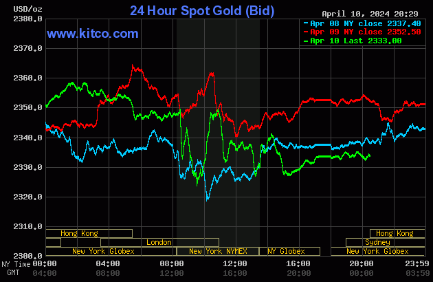 gold-25-7343-9572.gif