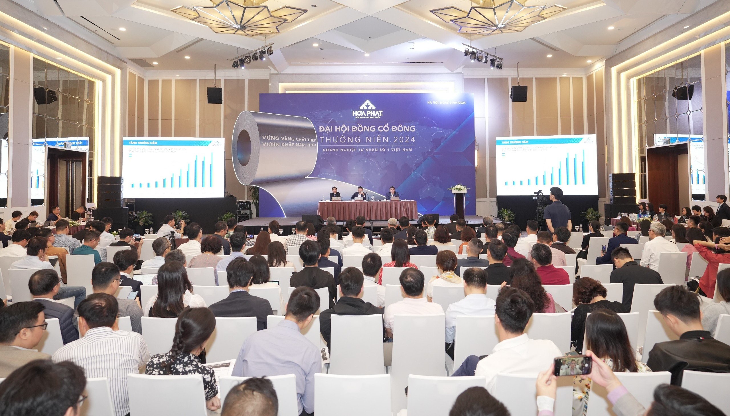 ĐHĐCĐ thường niên 2024 của Hòa Phát