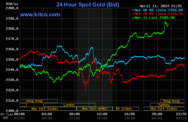 gold-26-8983-9960.gif