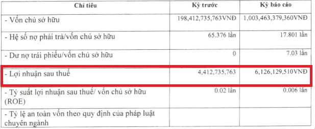 cong-ty-tnhh-dau-tu-va-phat-trien-do-thi-hung-yen-7549.png