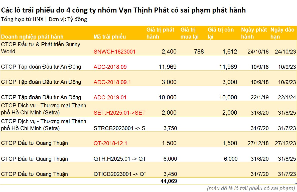 vtp1-1696316331343-16963163314801599708161-6508.png