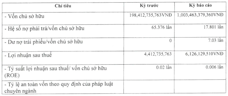 dau-tu-va-phat-trien-do-thi-hung-yen-1477-661.png