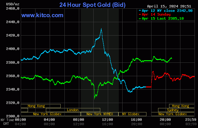 gold-28-9818-5172.gif