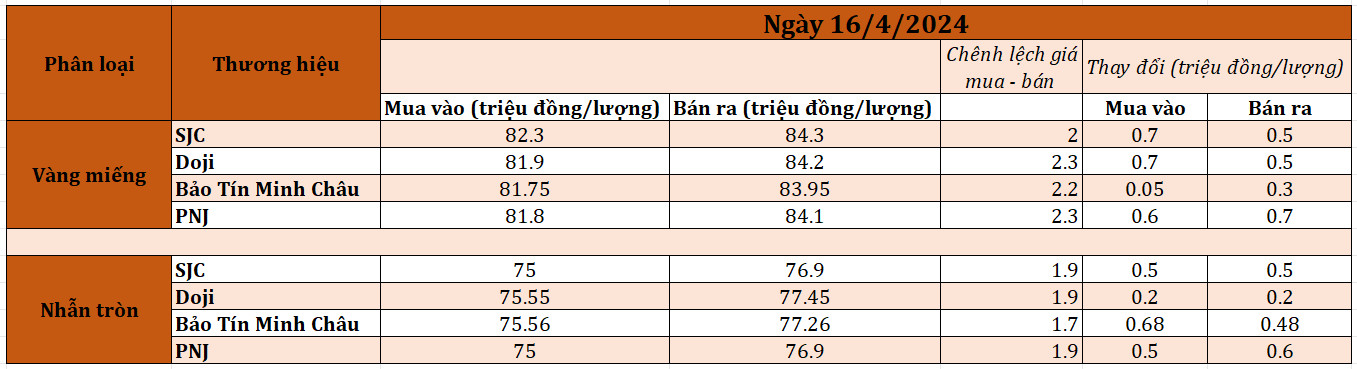 z5352396593929-299e53ffbd6e3dbc640eeffb7fda080b-9707-7747.jpg