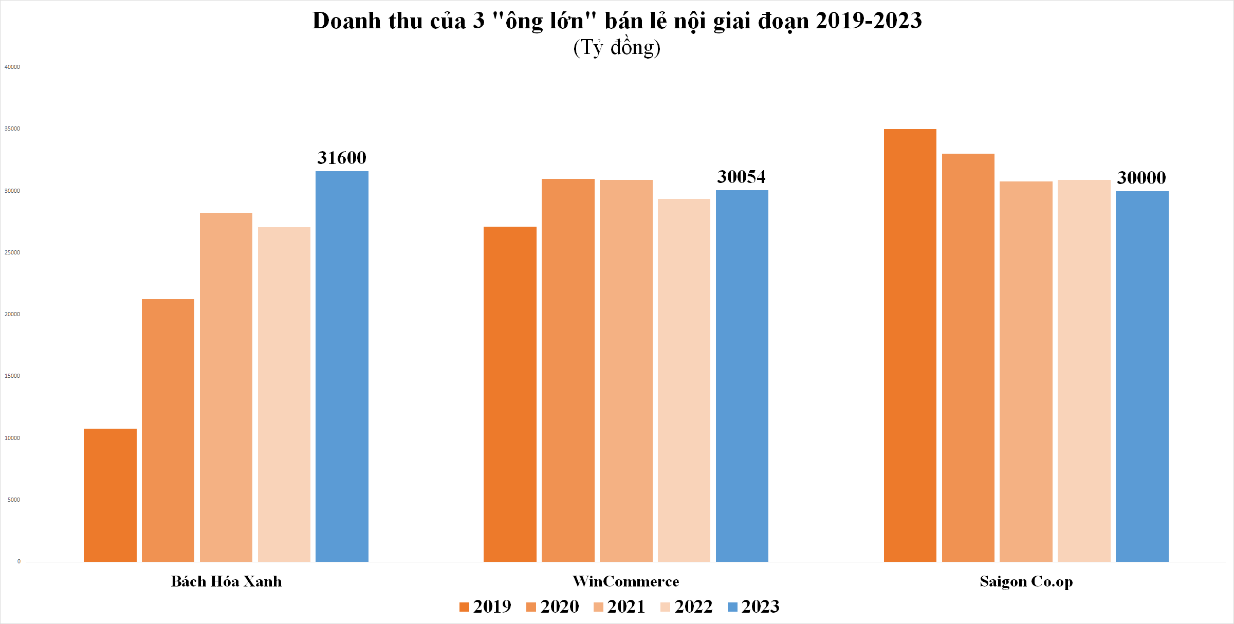 ban-le-1355-6820.png