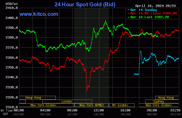 gold-29-1404-5878.gif