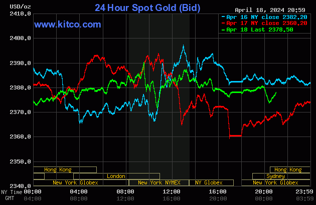 gold-30-7897-9089.gif