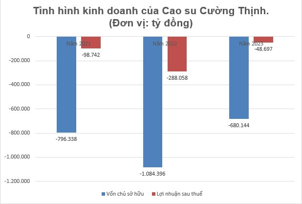 cao-su-cuong-thinh-3870.png