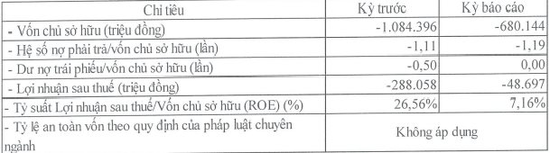 du-no-trai-phieu-cua-cao-su-cuong-thinh-ve-zero-2943.png