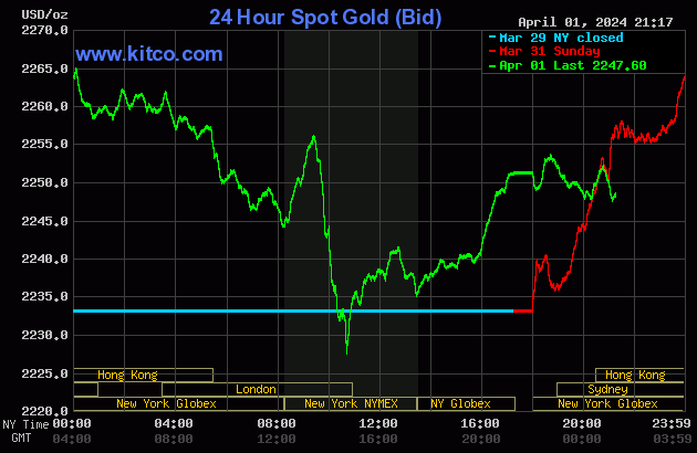 gold-18-7435-76.gif