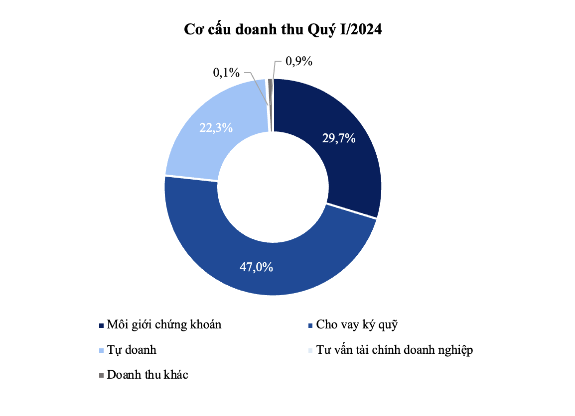 screenshot-2024-04-20-at-093427-2249-6312.png