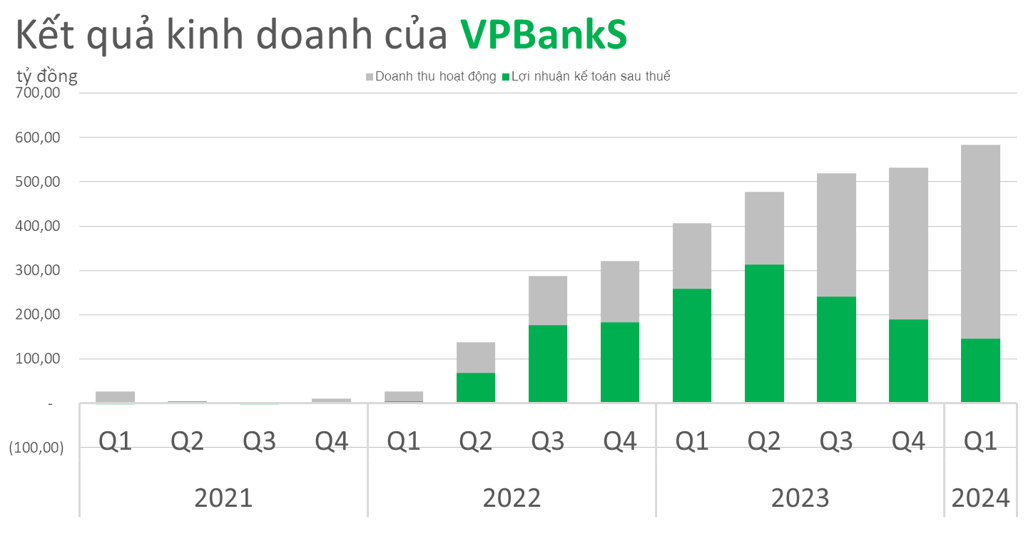 vpbanks1-3374-7272-9621.png