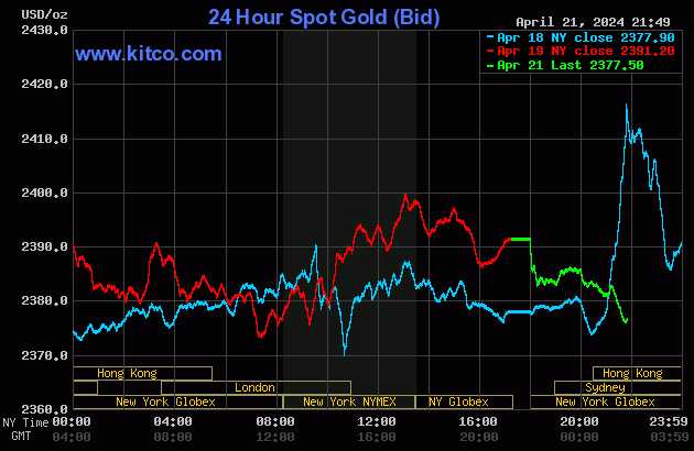 gold-31-3168-7855.gif