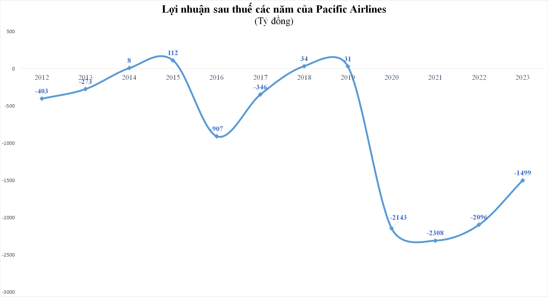 pacific-4926.png