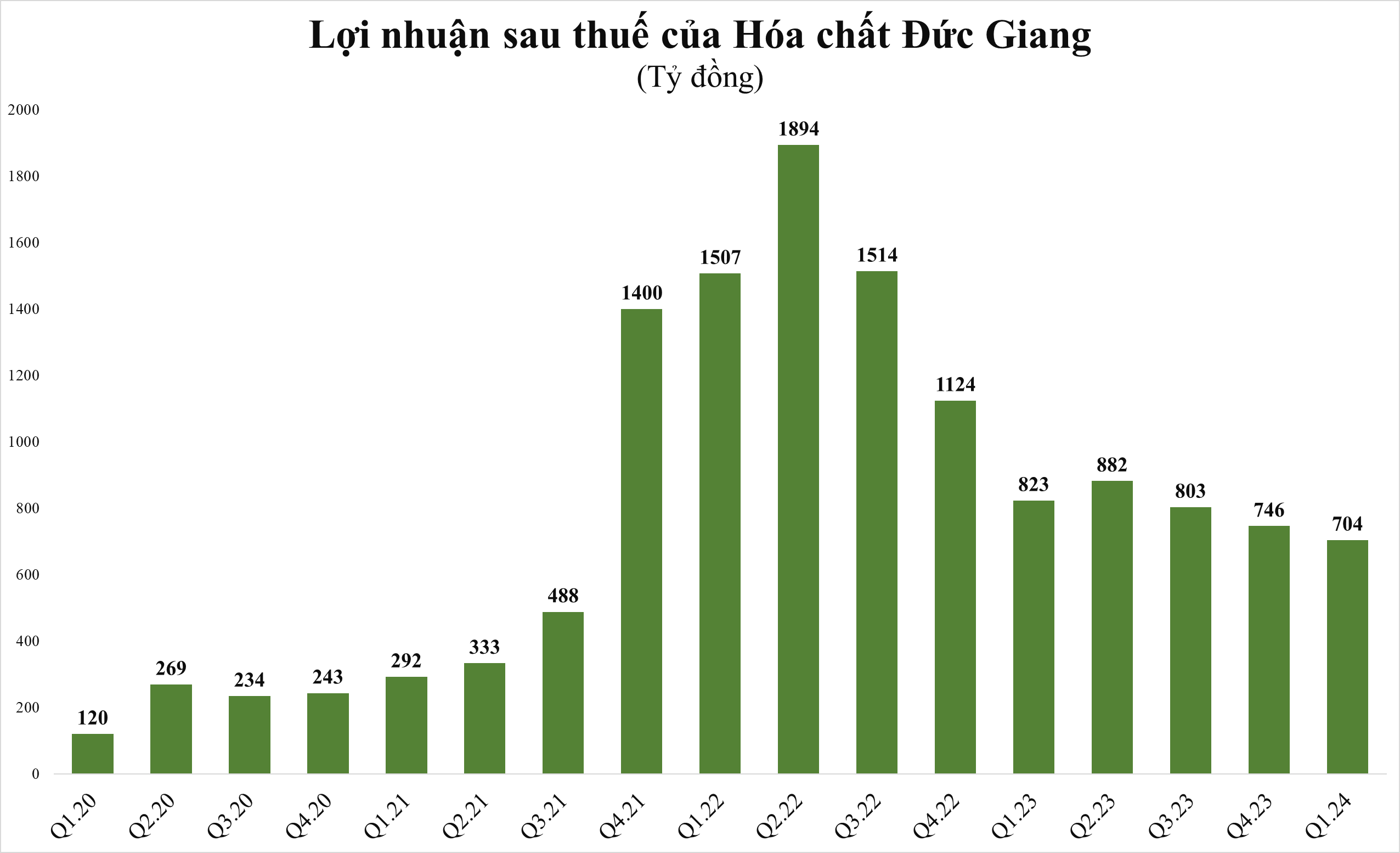 dgc-346-9208.png