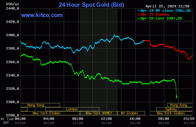 gold-32-6524-5260.gif