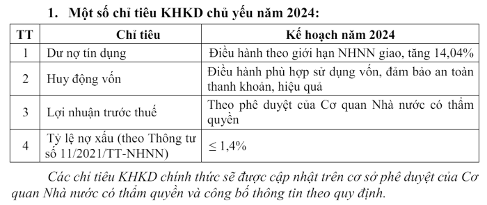 bidv-4395-6424.png