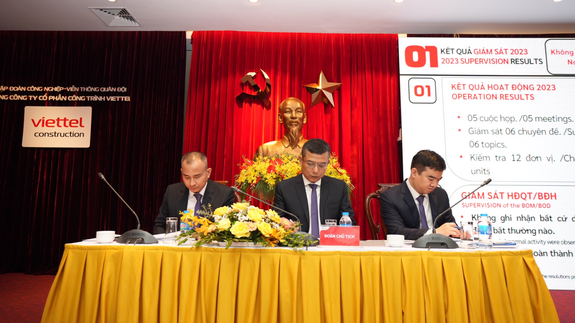Ban lãnh đạo Viettel Construction trả lời các câu hỏi của cổ đông tại ĐHĐCĐ thường niên năm 2024