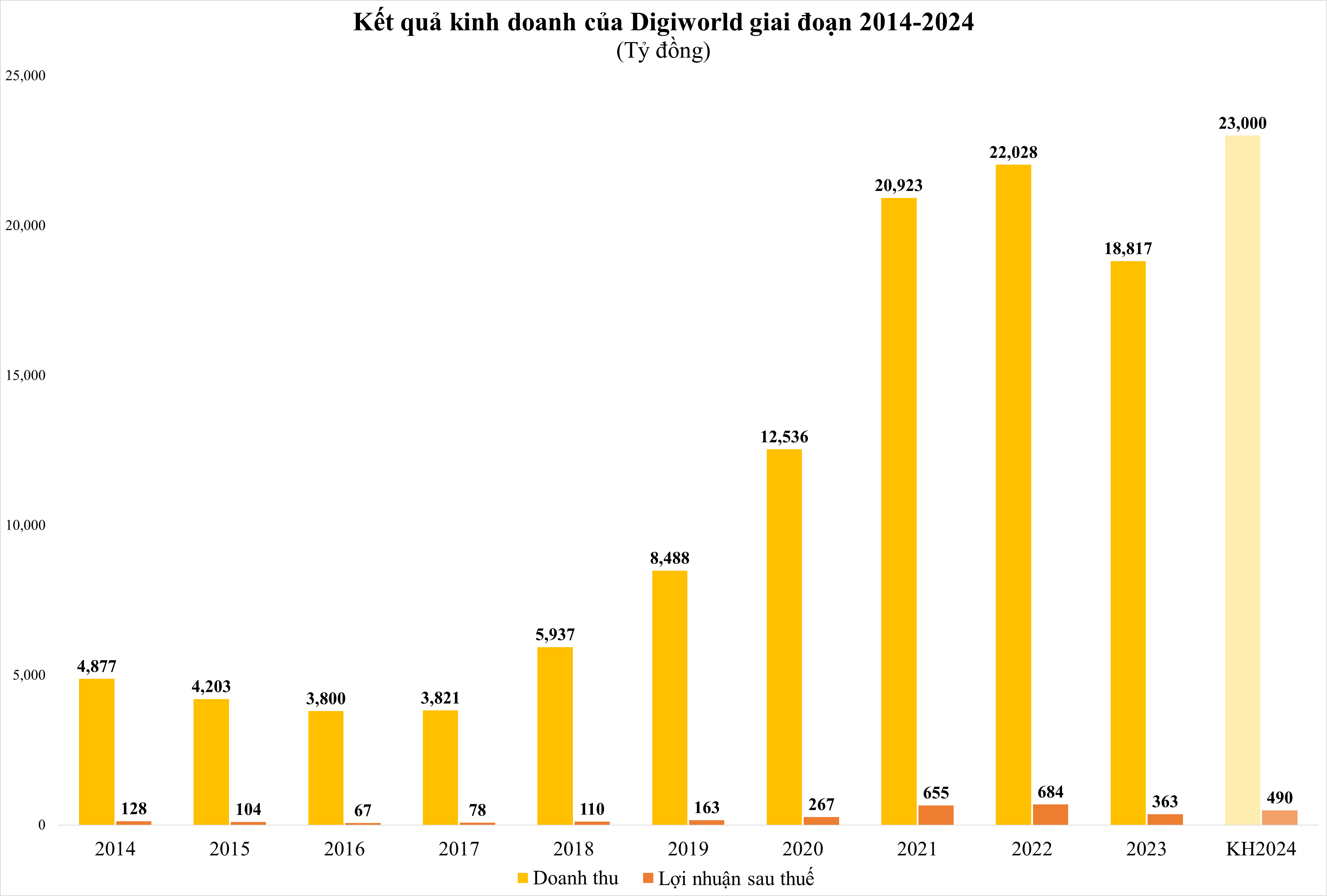 dgw-4218-8023.png