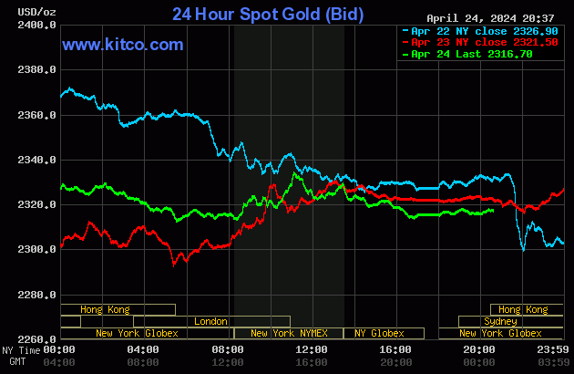 gold-34-9808-4062.gif
