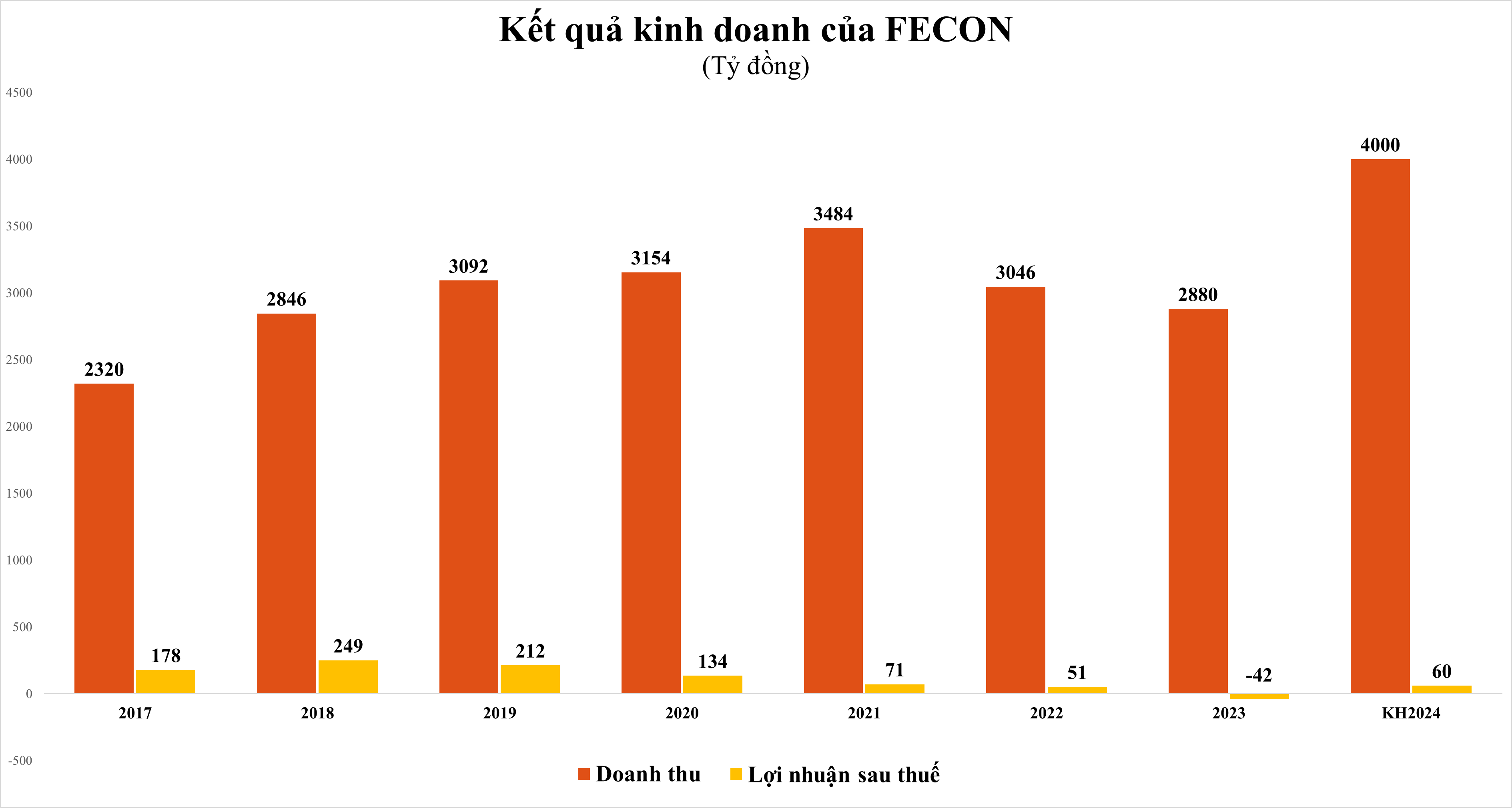 fcn-4901-1633.png