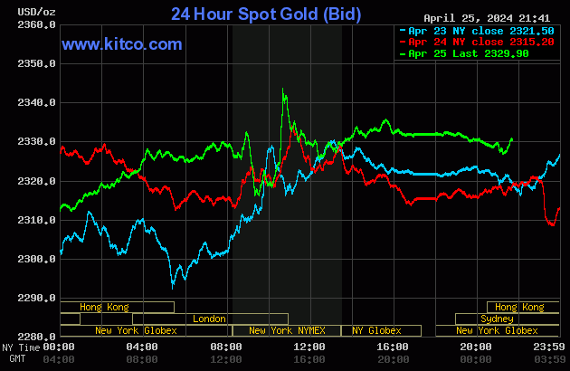 gold-35-7739-5963.gif
