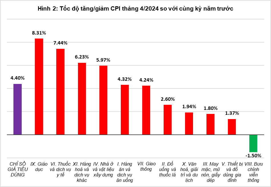 cpi-3250-186.png