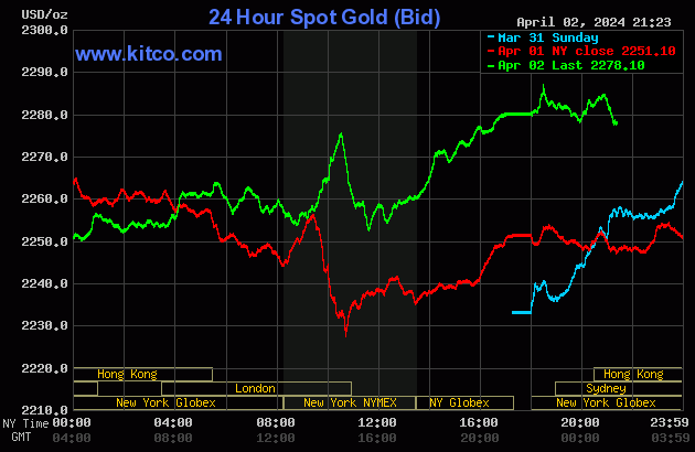 gold-19-4044-6735.gif
