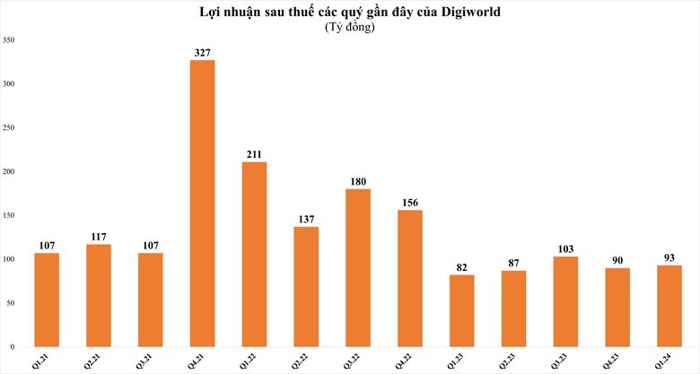 image-bizlive-vn-dgw-861-9568-1708.png