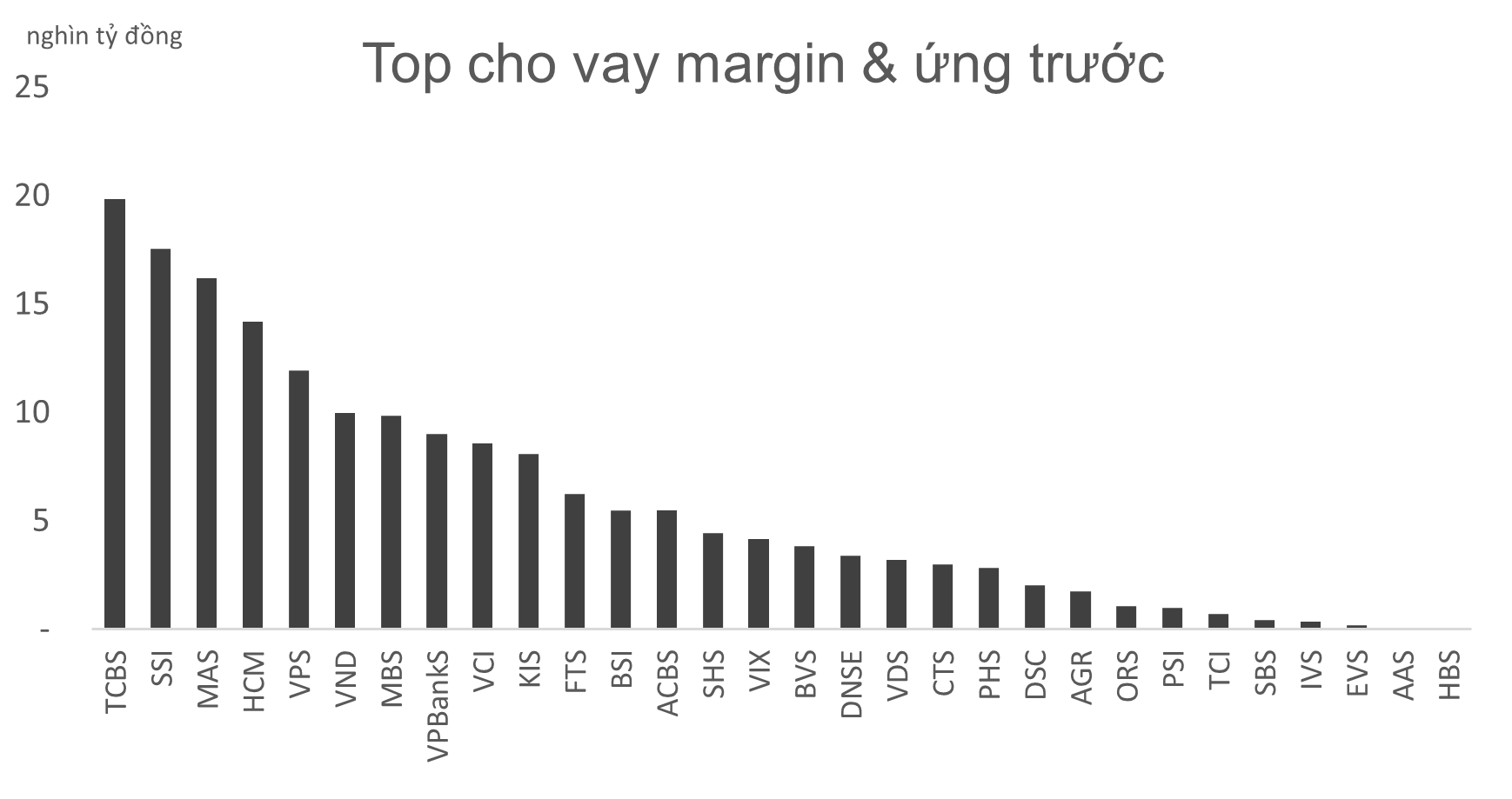 topchovaymargin-6765-6875-4563.png