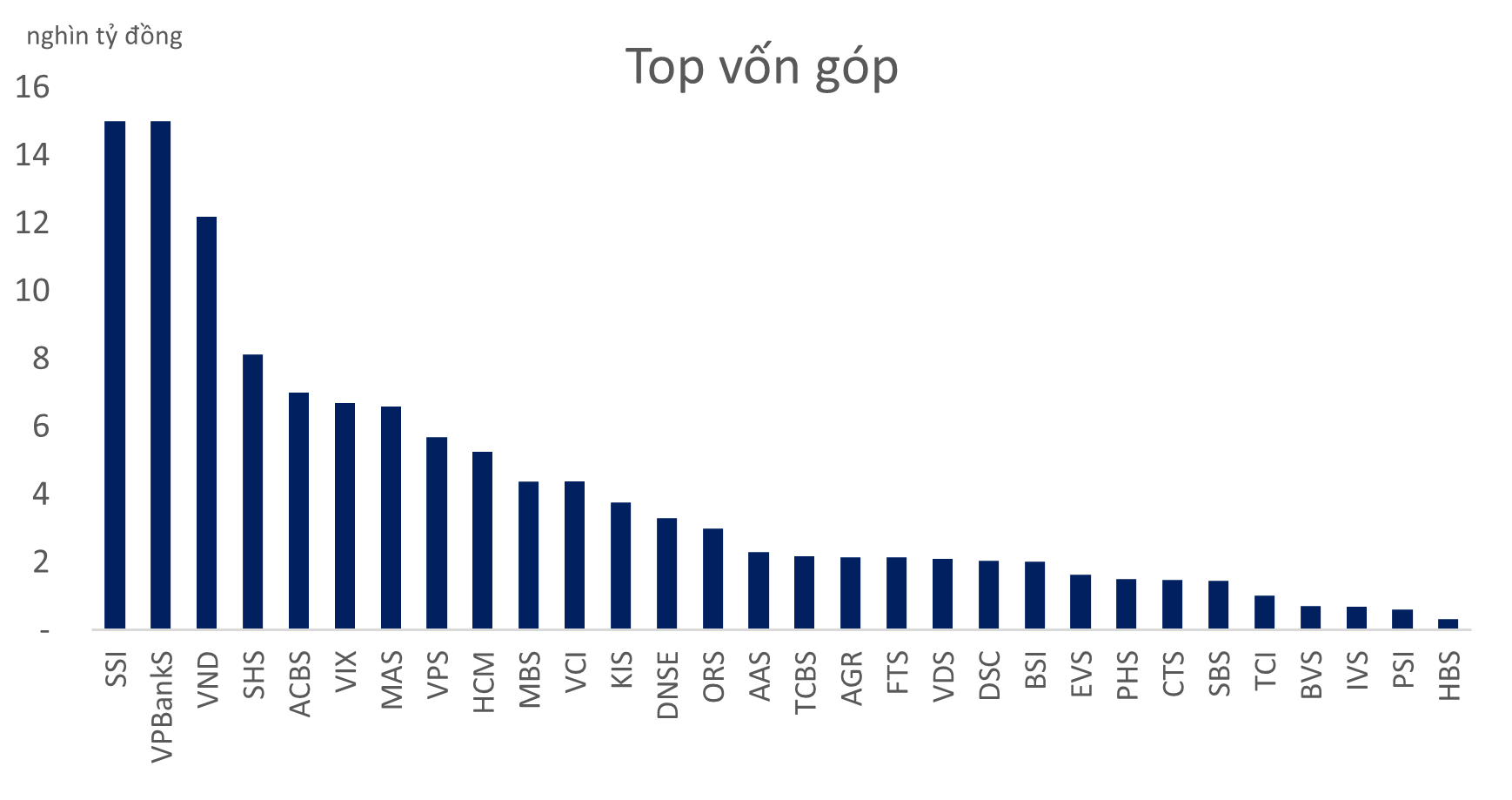 topvongopctckq124-2427-679-8330.png