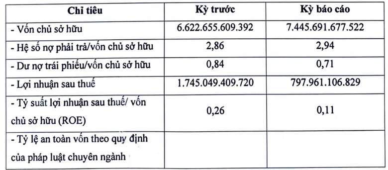 image-bizlive-vn-bim-2615-2965-9336.png