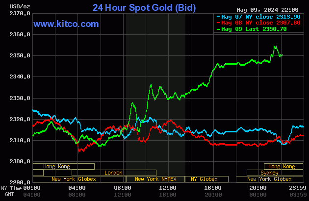 gold-42-8952-5003.gif
